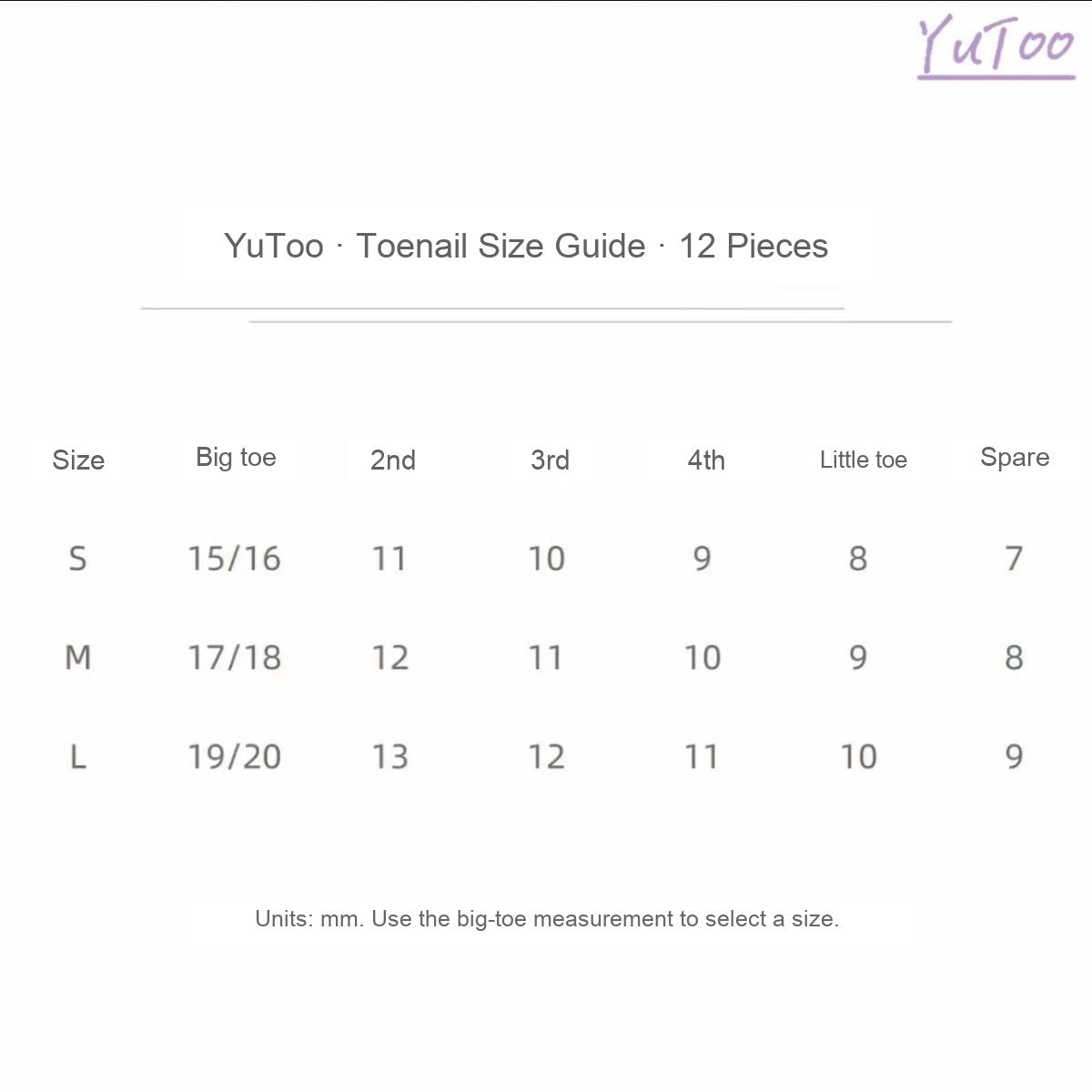 YuToo press-on toenail size chart in millimetres for S M and L
